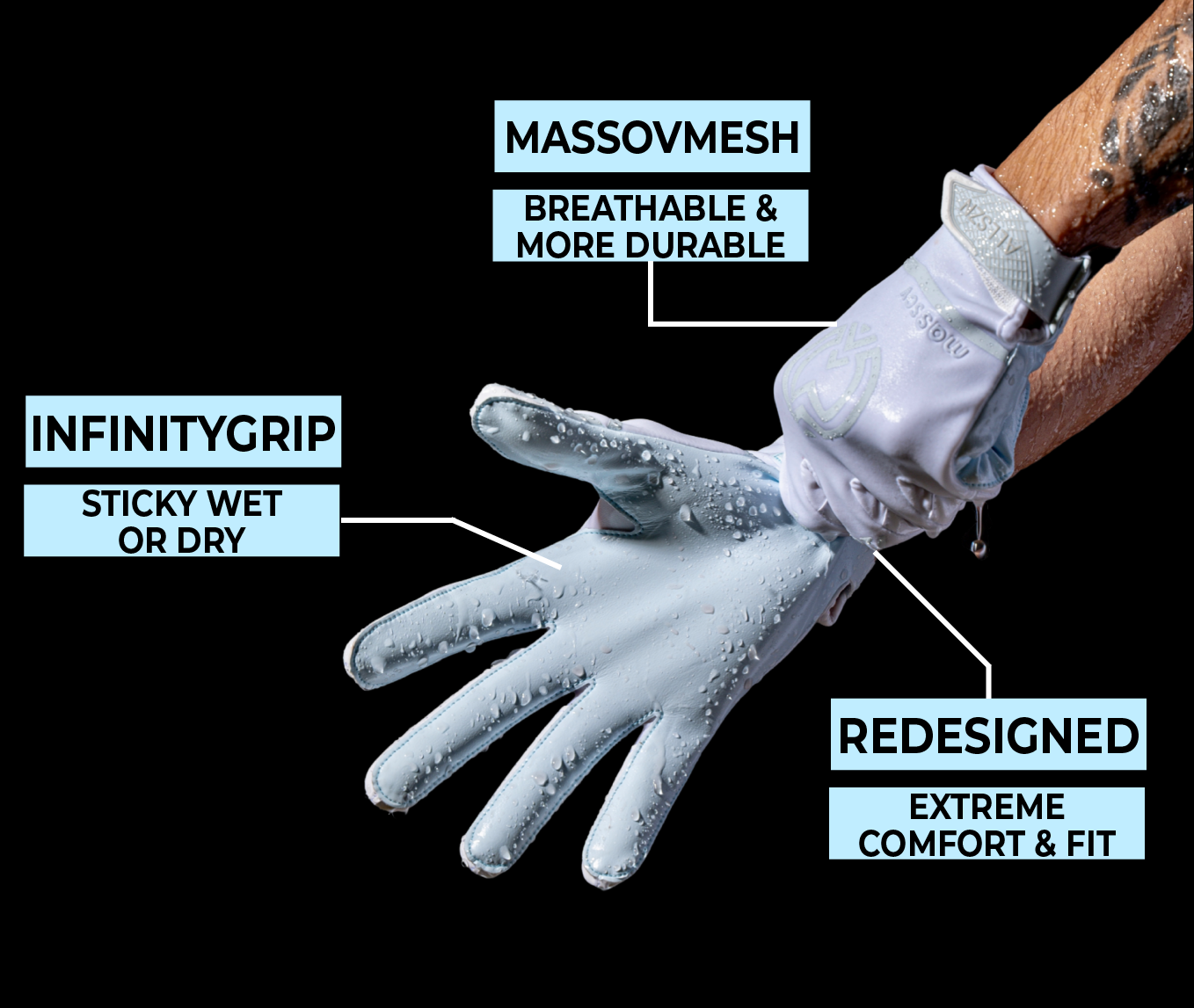 Make football online gloves sticky again