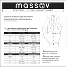 Cotton Candy EVO2 Football Gloves