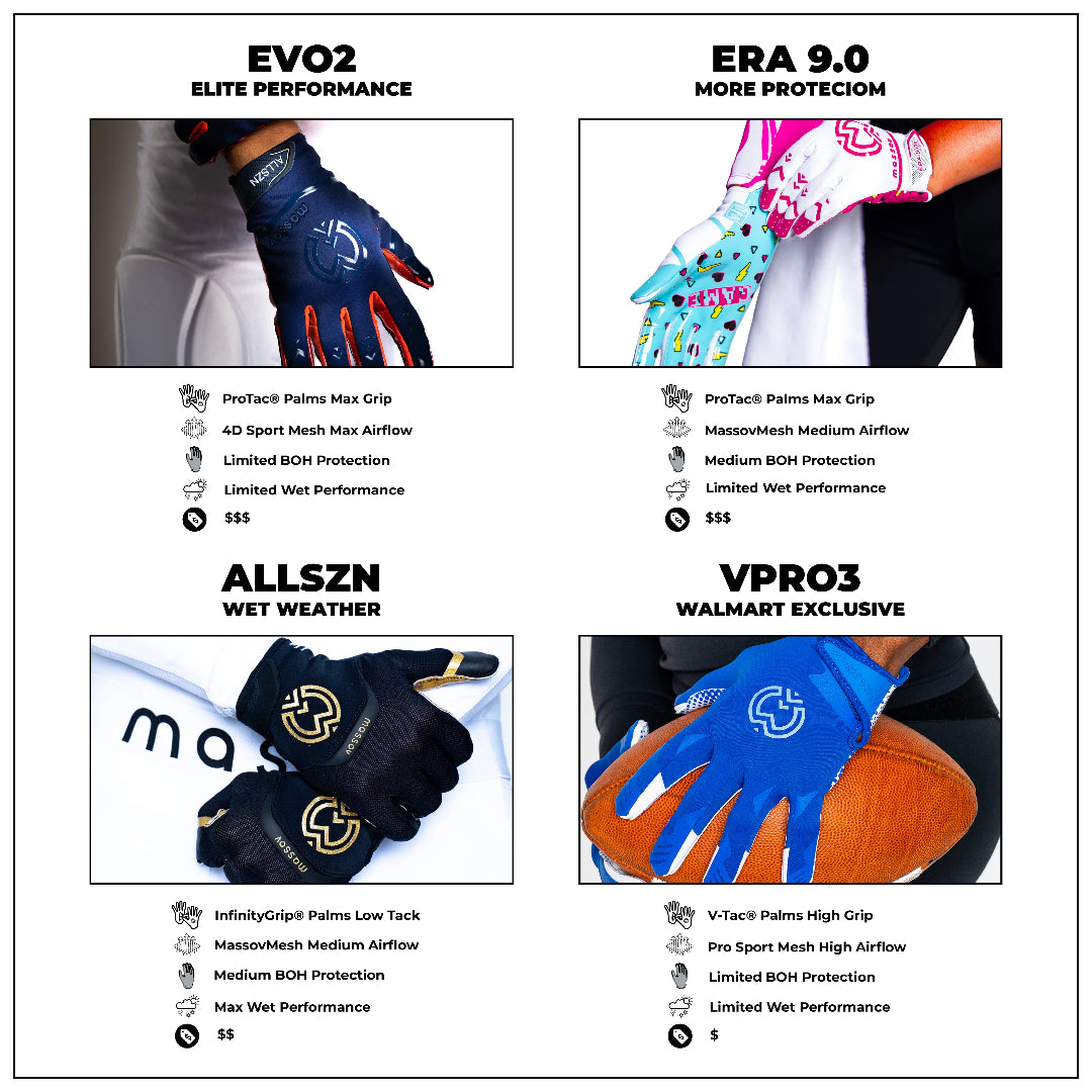 Massov Athletics Football Gloves Size Guide