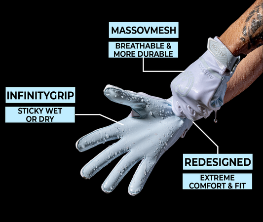 Can Football Gloves Make a Massov Difference